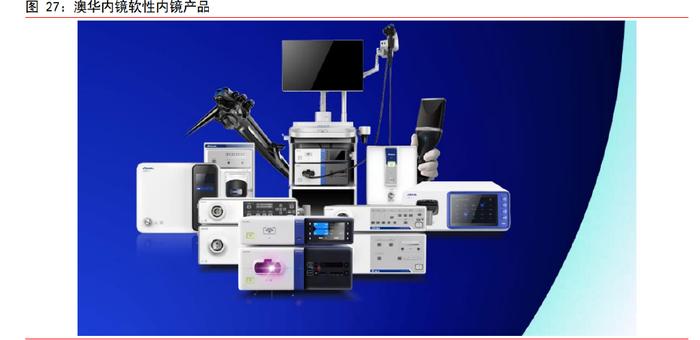 內窺鏡行業研究報告:市場需求景氣,國產替代空間廣