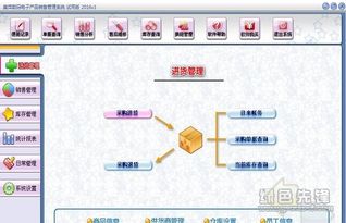 美萍數碼電子產品銷售管理系統 電子產品銷售管理軟件 v2.1 最新版軟件下載