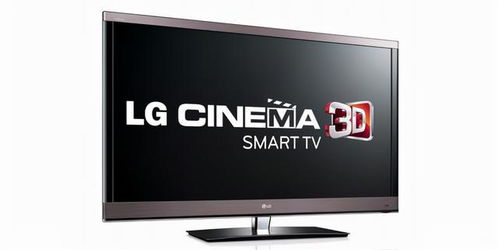 盤點(diǎn)世界上10大最佳電視品牌