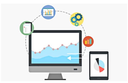 職位分析 電子商務(wù)員