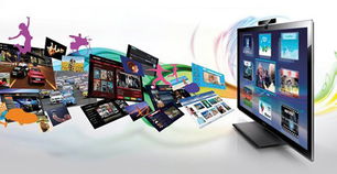 渠道內(nèi)容變化逼電視企業(yè)轉(zhuǎn)型 合作或成趨勢