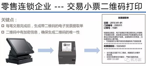 智慧發票 互聯網 電子發票服務平臺解決方案 ppt