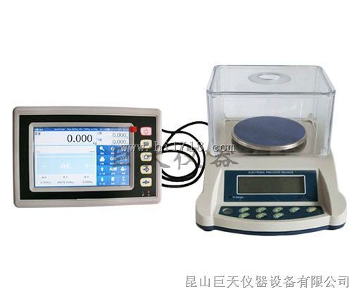 圖片 展示 高清大圖