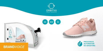 產品攝影與你的電子商務銷售