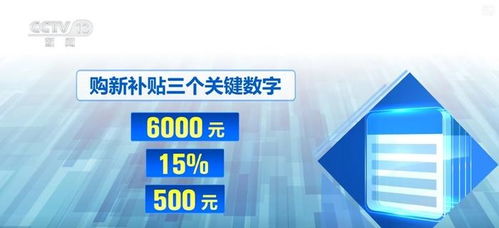 真金白銀 惠企利民,國補來了 三個關鍵數字