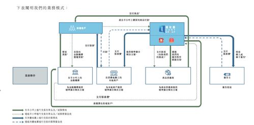 量化派科技四戰港交所 電話騷擾 暴力催收 監管風暴后現金貸陰影仍揮之不去 主營業務合規性成謎