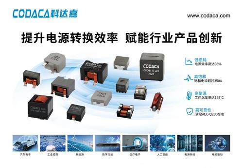 喜報│elexcon2024深圳國際電子展 科達嘉電子榮獲 年度產品飛躍獎