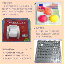 通信產品包裝盒 sfp光模塊10個裝防靜電對折吸塑盒 工廠直銷 現貨出售廠家價格 通信產品包裝盒 sfp光模塊10個裝防靜電對折吸塑盒 工廠直銷 現貨出售圖片 通信產品包裝盒