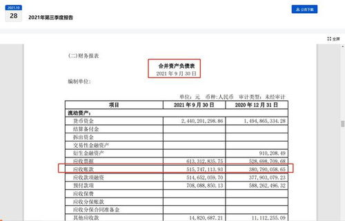 中國百強企業,擁有全球最大鋁箔基地,q3業績是去年2倍,股價僅8元