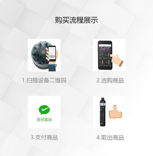 般諾智能新零售項目電子煙售貨機(jī),夜店酒吧玩潮一族的新寵