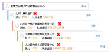 北京三惠電子產品銷售服務中心 電腦選購與服務的專業指南