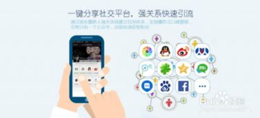 零經驗也能上手 商業綜合體與汽車配件網絡推廣入門指南